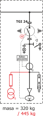 Elektrické schéma rozdzielnicy Rotoblok VCB - pole VCB 05