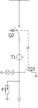 Schemat strukturalny rozdzielnicy RXD 36 - Pole liniowe z Lasttrennschalteriem