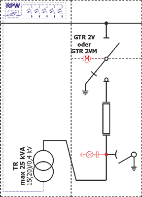 Schemat elektryczny rozdzielnicy Rotoblok - pole z transformatorem potrzeb własnych o mocy max 25kVA
