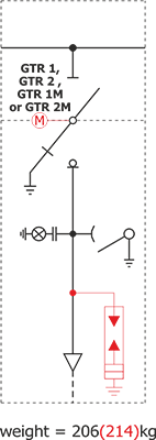 Electrical diagram Rotoblok - feeder bay