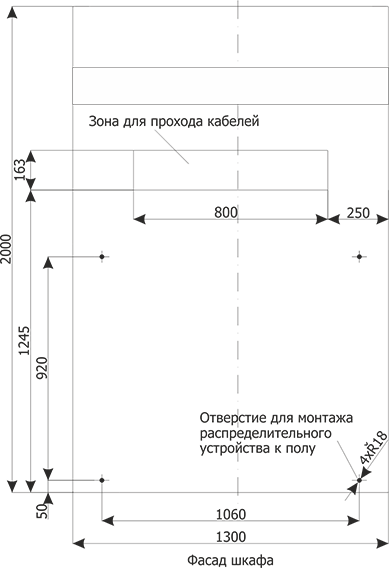 Przykładowe wymiary powierzchni podstaw szaf i otworowania posadzki dla pól RELF 36