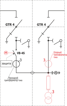 Schemat elektryczny rozdzielnicy Rotoblok - Pole typu RWS