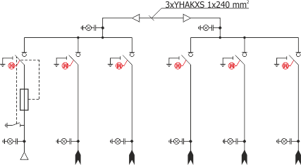 Schemat elektryczny rozdzielnicy TPM - Połączenie górne rozdzielnic TLL+ + LLL+