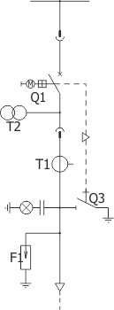 Strukturální schéma rozdzielnicy RXD 36 - Přívodní pole s vypínačem