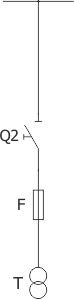 Strukturální schéma rozdzielnicy RXD 36 - Pole pro vlastní potřeby