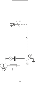 Strukturální schéma rozdzielnicy RXD - Přívodní pole 12/17,5 kV s odpínačem