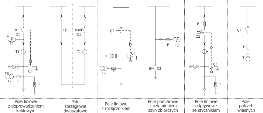 RXD - Strukturní schémata hlavních obvodů