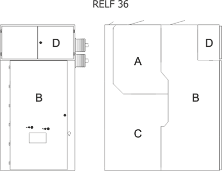 Konstrukcja rozdzielnicy RELF 36