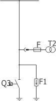 Strukturální schéma rozdzielnicy RELF 36 - Měřicí pole - výsuvný článek  s transformátory napětí
