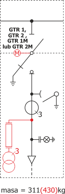 Elektrické schéma rozdzielnicy Rotoblok - Přívodové pole s měřením