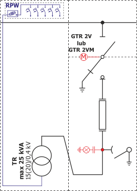 Elektrické schéma rozdzielnicy Rotoblok - pole s transformátorem pro vlastní potřeby o mocy max 25kVA