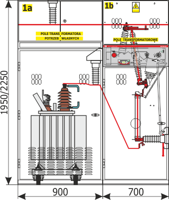 Průřez čelní pohled rozdzielnicy Rotoblok - pole s transformátorem pro vlastní potřeby o mocy max 25kVA