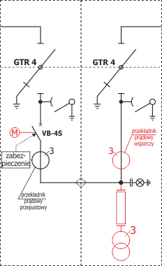 Elektrické schéma rozdzielnicy Rotoblok - Pole spojky Vypínačové