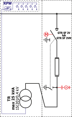Elektrické schéma Rotoblok SF - pole s transformátorem pro vlastní potřeby s výkonem max 25kVA