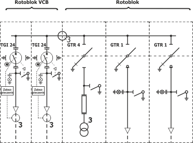 Příklady rozváděče Rotoblok VCB - Elektrické schéma