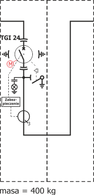 Elektrické schéma rozdzielnicy Rotoblok VCB - pole S3L