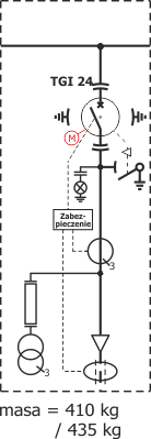Elektrické schéma rozdzielnicy Rotoblok VCB - pole VCB 5