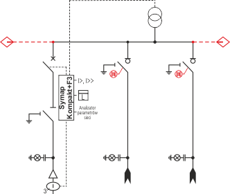 Elektrické schéma rozdzielnicy TPM - pole Vypínačů a 2 přívodová pole
