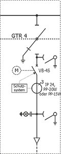 Schemat elektryczny rozdzielnicy Rotoblok - Pole typu RWT