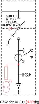 Schemat elektryczny rozdzielnicy Rotoblok - pole liniowe z pomiarem