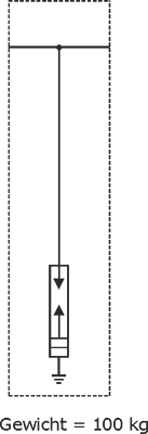 Schemat elektryczny rozdzielnicy Rotoblok - pole odgromnikowe