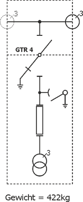 Schemat elektryczny rozdzielnicy Rotoblok - pole pomiarowe