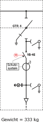 Schemat elektryczny rozdzielnicy Rotoblok - pole transformatorowe wyłącznikowe