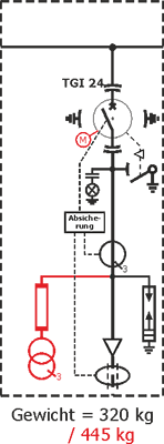 Schemat elektryczny rozdzielnicy Rotoblok VCB - pole VCB 05