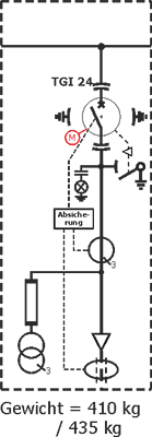 Schemat elektryczny rozdzielnicy Rotoblok VCB - pole VCB 5