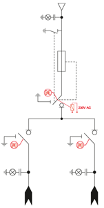Schemat elektryczny rozdzielnicy TPM - pole transformatorowe i 2 pola liniowe