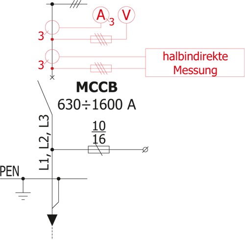 CZ-9 Einspeise-/Abgangsmodul mit Kompaktleistungsschalter