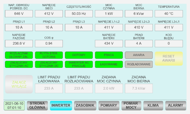 Example of the operator panel screen of the SPS-Control control system