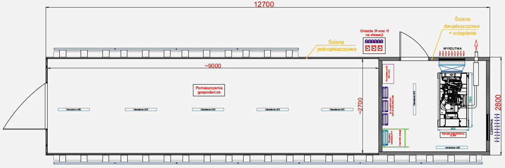 Top view - equipment layout