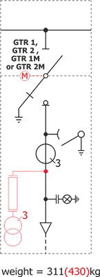 Electrical diagram Rotoblok - feeder bay with metering