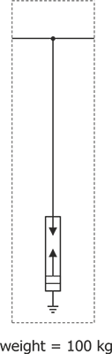 Electrical diagram Rotoblok - lightning arrester bay