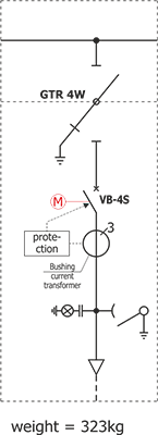 Electrical diagram Rotoblok - switch bay