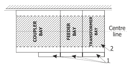 Cable duct proposal, to be constructed under Rotoblok SF switchgear