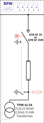 Electrical diagram Rotoblok SF - auxiliary transformer bay