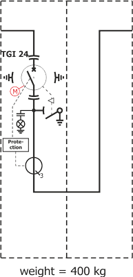 Electrical diagram Rotoblok VCB switchgear - VCB S3L bay variant