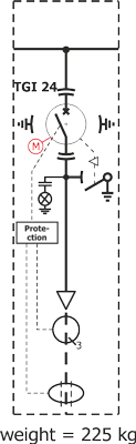 Electrical diagram Rotoblok VCB switchgear - VCB 1 bay variant