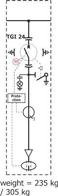 Electrical diagram Rotoblok VCB switchgear - VCB 2 bay variant