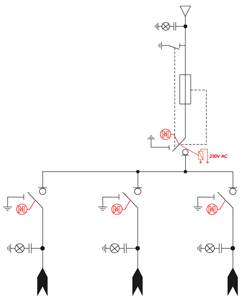 LLTL configuration (transformer feeder and 3 line feeders)