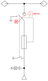 T+ (p,l) configuration (transformer feeder)