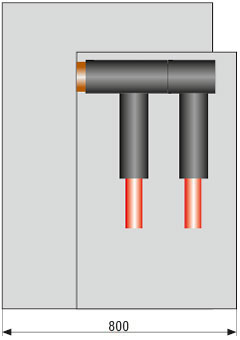 Connection options in the TPM Air switchgear – standard cable cover