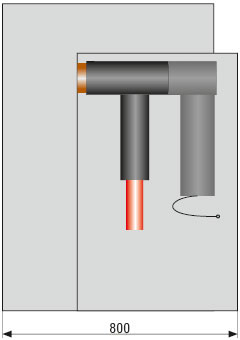 Connection options in the TPM Air switchgear – standard cable cover
