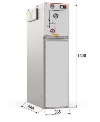 Typical configurations - Line fields