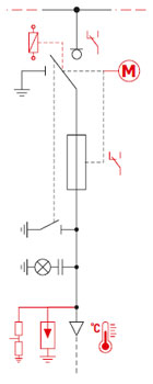 Typical configurations - Single T-field (transformer field)