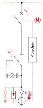 Typical configurations - Single W-field (switching field)