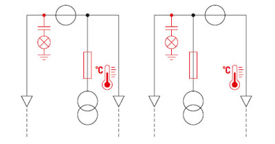 Typical configurations - Single M840 KK box (measuring box - cable connection)