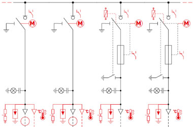 Typical configurations - Four-field system - LLTT (2 line fields, 2 transformer fields)